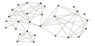 Hollenbeck gangs network