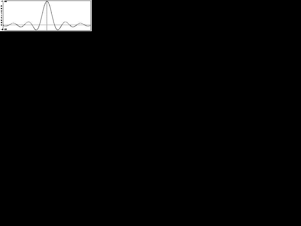 A conditionally integrable but not absolutely integrable function