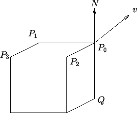 \begin{picture}(171,138)
\put(0,0){\includegraphics{\epsfile}}
\put(171,129){\ma...
...0,71){\makebox(0,7)[l]{$P_3$}}
\put(126,12){\makebox(0,7)[l]{$Q$}}
\end{picture}