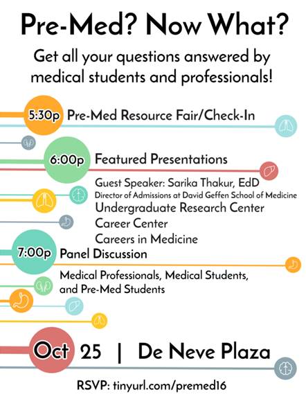 pre med careers