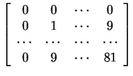 $ \left[\begin{array}{cccc}0&0&\cdots&0\\  0&1&\cdots&9\\  \cdots&\cdots& \cdots &\cdots\\  0&9&\cdots&81\end{array}\right]$
