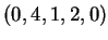 $ (0,4,1,2,0)$