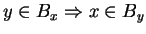 $ y \in B _ x \Rightarrow
x \in B _ y$