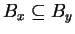 $ B _ x
\subseteq B _ y$