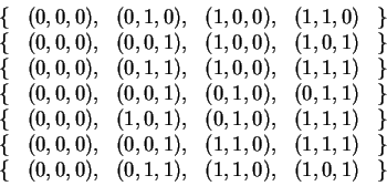 \begin{displaymath}
\begin{array}{rrrrrr}
\{ & (0,0,0){,} & (0,1,0){,} & (1,0,0)...
...){,} & (0,1,1){,} & (1,1,0){,} & (1,0,1) & \} \\
\end{array} \end{displaymath}