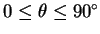 $ 0
\leq \theta \leq 90^\circ$