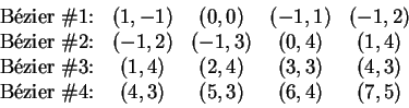 \begin{displaymath}\begin{array}{lcccc}
\mbox{B\'ezier \char93 1:}& (1,-1)& (0,...
...\'ezier \char93 4:}& (4,3)& (5,3)& (6,4)& (7,5)\\
\end{array}\end{displaymath}