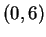 $ (0,6) $