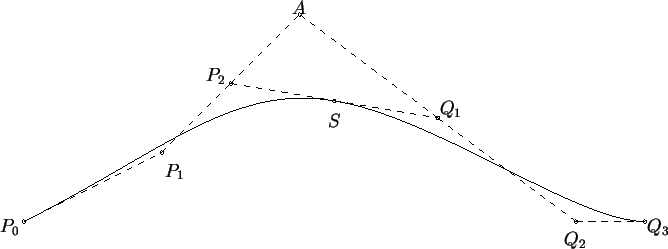 \begin{picture}(406,146)
\put(0,0){\includegraphics{\epsfile }}
\put(0,8){\makeb...
...put(406,8){\makebox(0,0){$Q_3$}}
\put(181,146){\makebox(0,0){$A$}}
\end{picture}