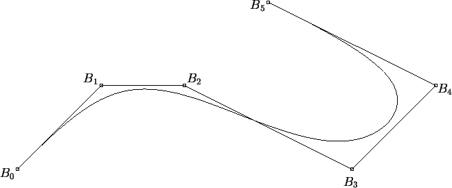 \begin{picture}(399,165)
\put(0,0){\includegraphics{\epsfile }}
\put(0,8){\makeb...
...(399,85){\makebox(0,0){$B_4$}}
\put(228,161){\makebox(0,0){$B_5$}}
\end{picture}