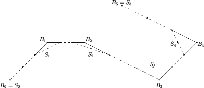 \begin{picture}(391,170)
\put(0,0){\includegraphics{\epsfile }}
\put(1,0){\makeb...
...t(293,43){\makebox(0,0){$S_3$}}
\put(335,85){\makebox(0,0){$S_4$}}
\end{picture}