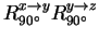 $ R_{90 ^\circ}^{x\rightarrow y} R_{90
^\circ}^{y\rightarrow z}$