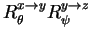 $ R_{\theta}^{x\rightarrow y} R_{\psi}^{y\rightarrow z}$
