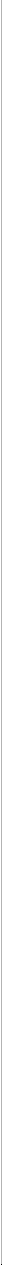 \begin{figure}\vspace{2.5in}\end{figure}