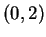 $ (0,2)$