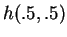 $ h(.5, .5)$