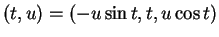 $ (t,u) = ( -u \sin t, t, u \cos t)$