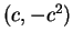 $ (c, - c ^ 2)$