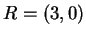 $ R =
(3,0)$