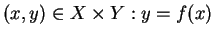 $ (x,y) \in X \times Y: y = f(x)$