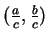 $ ( {\frac a c}, {\frac b c})$