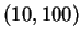 $ (10,100) $