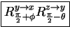 \framebox{\({R _ {\frac{\pi}2 + \phi} ^ {y\rightarrow x}}{R _ {\frac{\pi}2-\theta}
^ {z\rightarrow y}}\)}