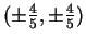 $ (\pm \frac 45, \pm \frac 45)$