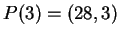 $ P(3) = (28,3) $