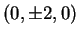 $ (0,\pm 2,0)$