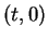 $ (t,0)$