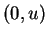 $ (0,u)$