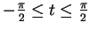 $ -\frac {\pi}2 \leq t \leq \frac \pi 2$