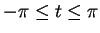 $ - \pi \leq t \leq \pi$
