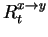 $ R _ t ^ {x\rightarrow y}$