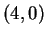 $ (4,0)$