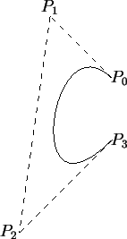 \begin{picture}(432,157)
\put(0,0){\includegraphics{\epsfile }}
\put(265,108){\m...
...ut(187,0){\makebox(0,7){$P_2$}}
\put(265,64){\makebox(0,7){$P_3$}}
\end{picture}