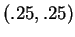 $ (.25,.25) $