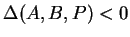 $ \Delta(A,B,P)< 0 $