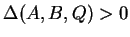 $ \Delta(A,B,Q) > 0 $