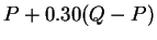$ P + 0.30(Q-P) $