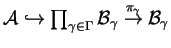 $ {\cal A} \hookrightarrow \prod _ {\gamma \in \Gamma} {\cal B} _ \gamma \stackrel{\pi
_ \gamma}{\to} {\cal B} _ \gamma
$