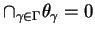 $ \cap _ {\gamma \in \Gamma} \theta _ \gamma = 0$