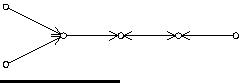 $\textstyle \parbox{1in}{\includegraphics{text/Adir/1-unary.eps}}$