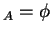 $ _ A = \phi$