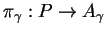 $ \pi _ \gamma:
P \rightarrow A _ \gamma$