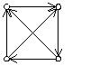 $\textstyle \parbox{1in}{\includegraphics{text/Adir/tournament.eps}}$