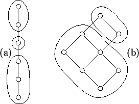 \begin{picture}(432,127)
\put(0,0){\includegraphics{\epsfile }}
\put(148,59){\makebox(0,7)[l]{(a)}}
\put(304,59){\makebox(0,7)[l]{(b)}}
\end{picture}