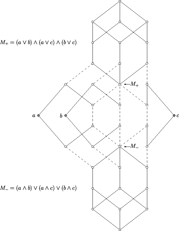 \begin{picture}(432,479)
\put(0,0){\includegraphics{\epsfile }}
\put(339,172){\m...
...put(187,236){\makebox(0,7){$b$}}
\put(429,236){\makebox(0,7){$c$}}
\end{picture}
