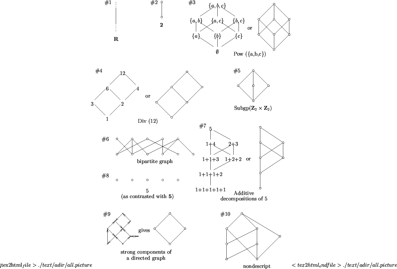 \begin{figure}\renewedcommand{epsfile}{text/adir/all.eps}\setlength{\unitlength}...
...ar93 10}}
\end{picture}<tex2html_endfile> ...